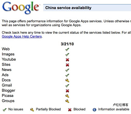 再见,Google搜索退出中国! 谷歌 Google 经验心得 第2张